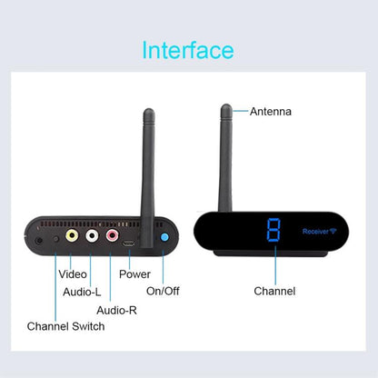 Measy AV240 2.4GHz Wireless Audio / Video Transmitter and Receiver with Infrared Return Function, Distance: 400m(EU Plug) - Set Top Box & Accessories by Measy | Online Shopping UK | buy2fix