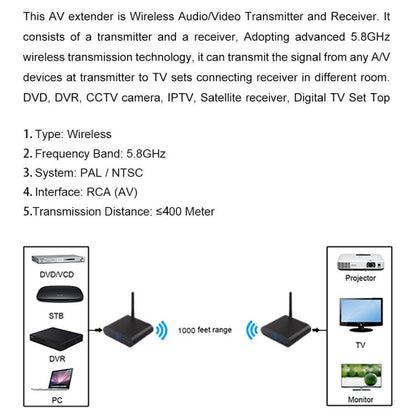 Measy AV540 5.8GHz Wireless Audio / Video Transmitter and Receiver with Infrared Return Function, Distance: 400m(EU Plug) - Set Top Box & Accessories by Measy | Online Shopping UK | buy2fix