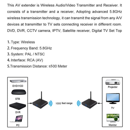 Measy AV550 5.8GHz Wireless Audio / Video Transmitter and Receiver with Infrared Return Function, Distance: 500m(EU Plug) - Set Top Box & Accessories by Measy | Online Shopping UK | buy2fix