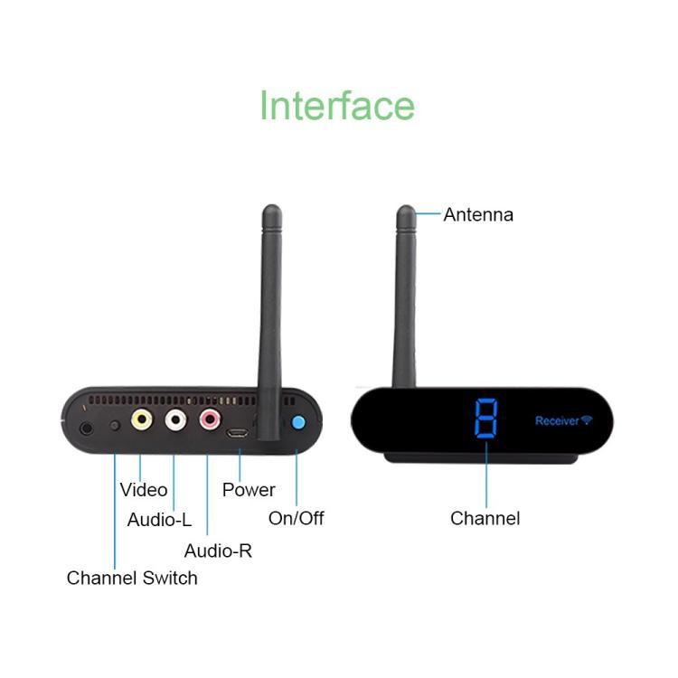 Measy AV550 5.8GHz Wireless Audio / Video Transmitter and Receiver with Infrared Return Function, Distance: 500m(EU Plug) - Set Top Box & Accessories by Measy | Online Shopping UK | buy2fix