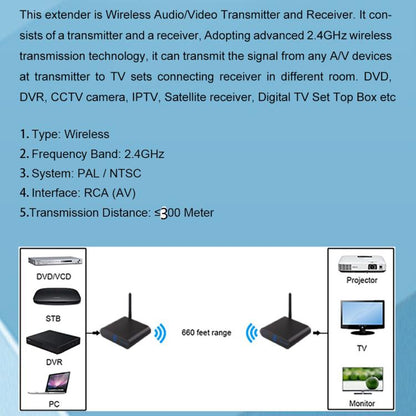 Measy AV230 2.4GHz Wireless Audio / Video Transmitter and Receiver with Infrared Return Function, Distance: 300m(EU Plug) - Set Top Box & Accessories by Measy | Online Shopping UK | buy2fix