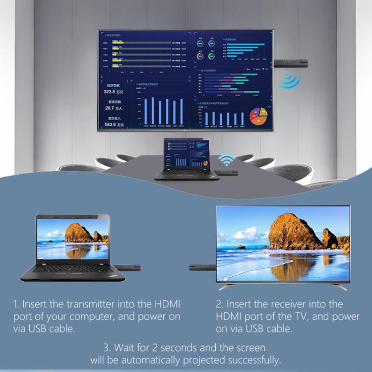 AM18052 1080P HD HDMI Wireless Transmitter and Receiver(Black) - Wireless Display Dongle by buy2fix | Online Shopping UK | buy2fix