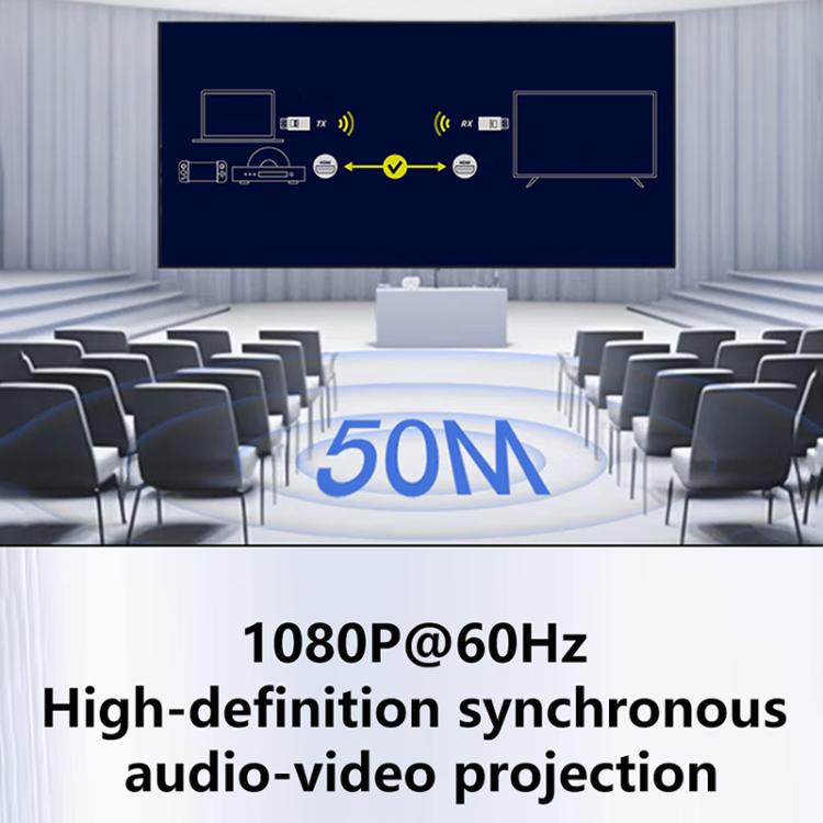 AM18052 1080P HD HDMI Wireless Transmitter and Receiver(Black) - Wireless Display Dongle by buy2fix | Online Shopping UK | buy2fix