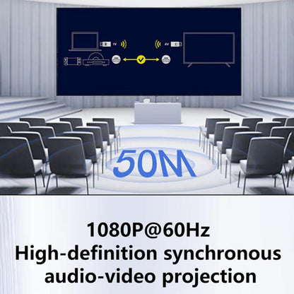 AM18052 1080P HD HDMI Wireless Transmitter and Receiver(Black) - Wireless Display Dongle by buy2fix | Online Shopping UK | buy2fix