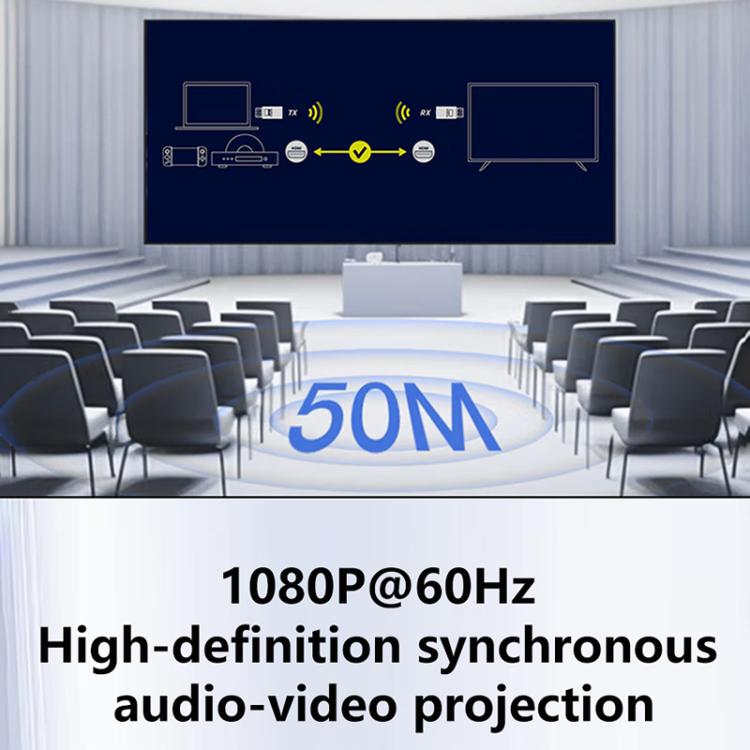 AM18052 Dongle 1080P HD HDMI Wireless Transmitter and Receiver(Black) - Wireless Display Dongle by buy2fix | Online Shopping UK | buy2fix