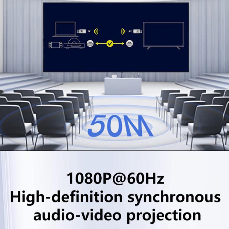 AM18052 1080P HD Type-C Wireless Transmitter and Receiver(Black) - Wireless Display Dongle by buy2fix | Online Shopping UK | buy2fix