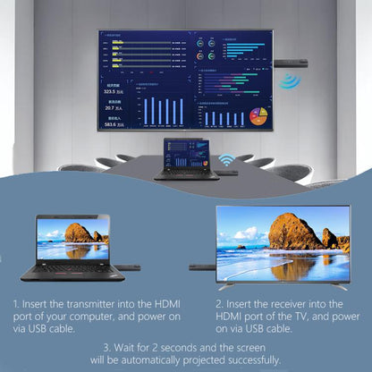 AM18052 1080P HD Type-C Wireless Transmitter and Receiver(Black) - Wireless Display Dongle by buy2fix | Online Shopping UK | buy2fix