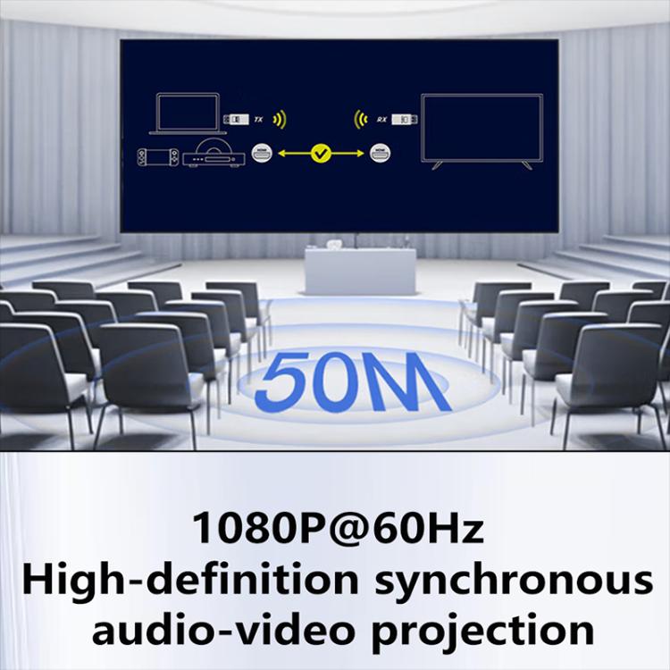 AM18053 1080P HD HDMI Wireless Transmitter and Receiver(Black) - Wireless Display Dongle by buy2fix | Online Shopping UK | buy2fix