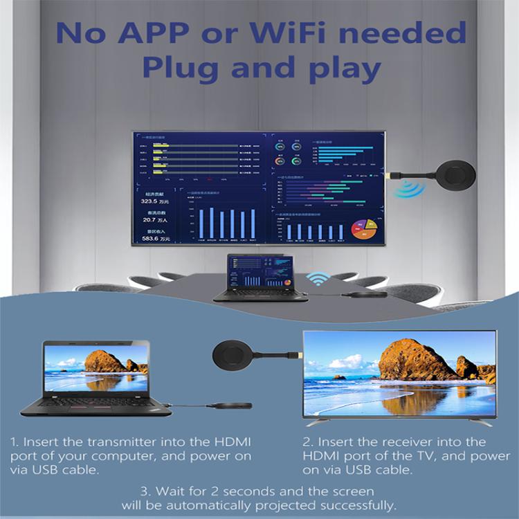 AM18053 1080P HD HDMI Wireless Transmitter and Receiver(Black) - Wireless Display Dongle by buy2fix | Online Shopping UK | buy2fix