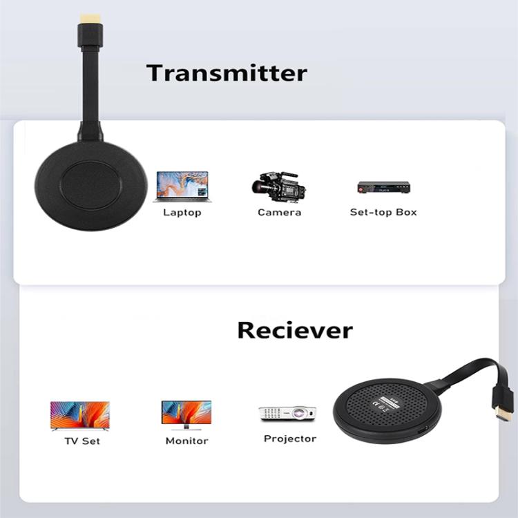 AM18053 Dongle 1080P HD HDMI Wireless Transmitter and Receiver(Black) - Wireless Display Dongle by buy2fix | Online Shopping UK | buy2fix