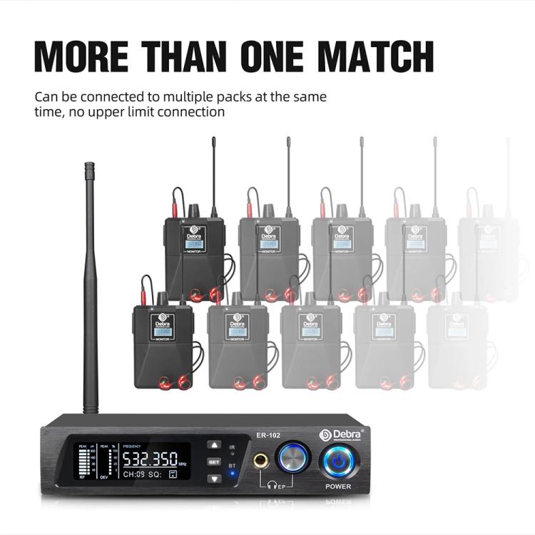 DEBRA ER-102 Wireless Audio Return Monitoring Receiver + Earphones - Microphone by DEBRA | Online Shopping UK | buy2fix