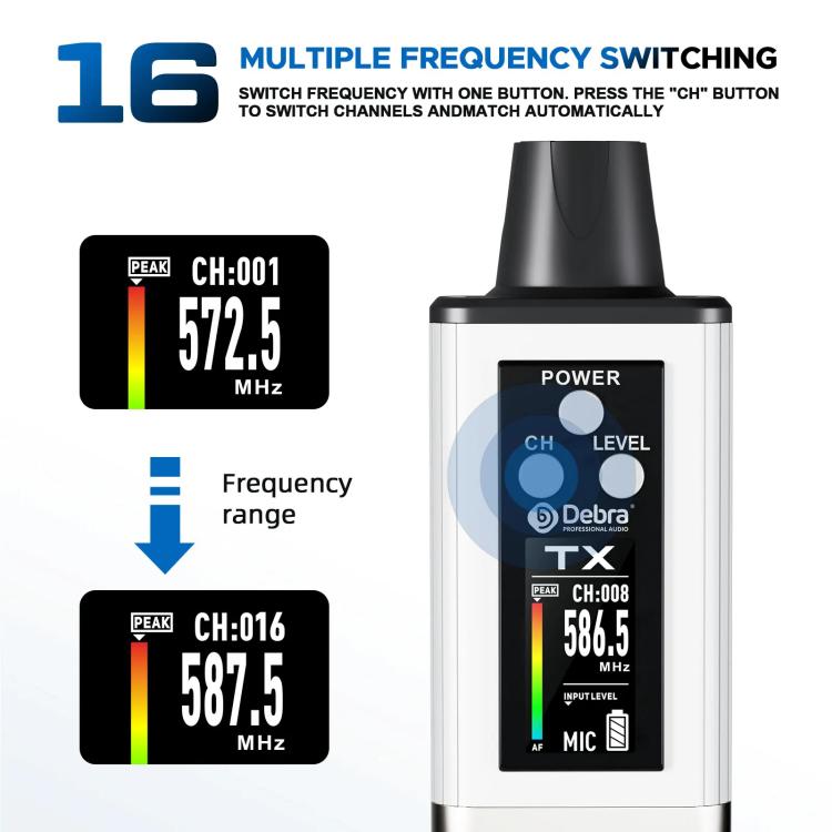 DEBRA EMX-1 XLR Adapter Portable Wireless Monitor System Transmitter & Receiver(White) - Microphone by DEBRA | Online Shopping UK | buy2fix