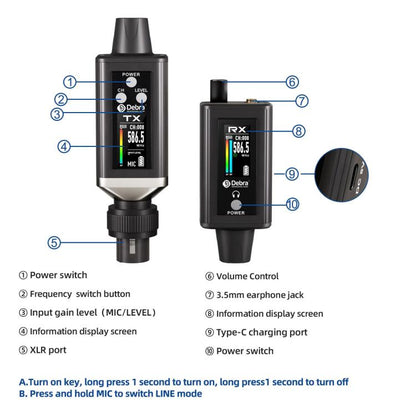 DEBRA EMX-1 XLR Adapter Portable Wireless Monitor System Transmitter & Receiver(Black) - Microphone by DEBRA | Online Shopping UK | buy2fix
