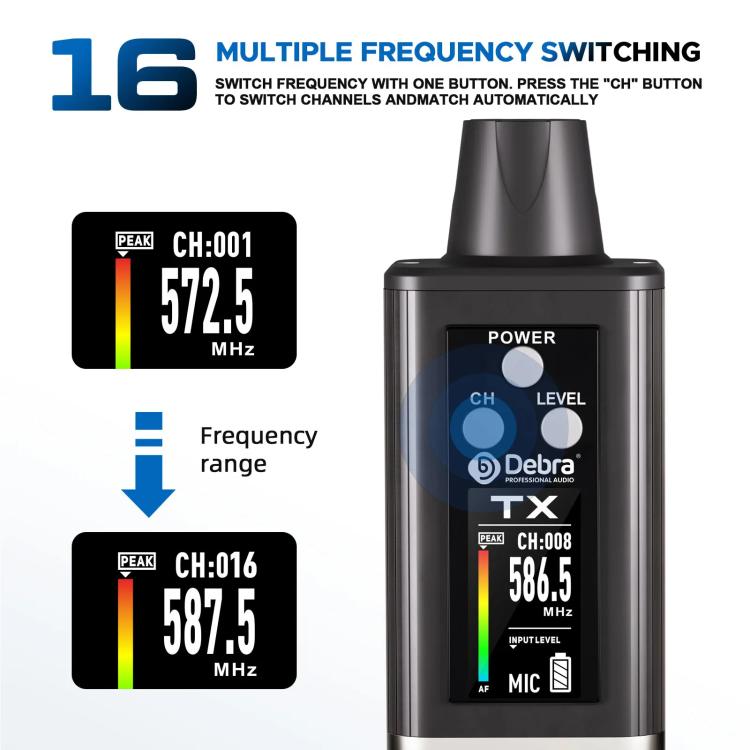 DEBRA EMX-1 XLR Adapter Portable Wireless Monitor System Transmitter & Receiver(Black) - Microphone by DEBRA | Online Shopping UK | buy2fix