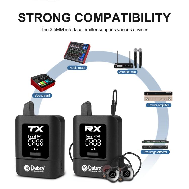 DEBRA ST-mini 2.4G Stereo Wireless Monitor System Receiver + Earphones(Black) - Microphone by DEBRA | Online Shopping UK | buy2fix