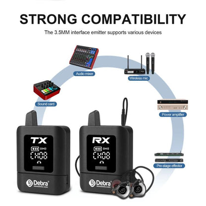 DEBRA ST-mini 2.4G Stereo Wireless Monitor System Receiver + Earphones(Black) - Microphone by DEBRA | Online Shopping UK | buy2fix