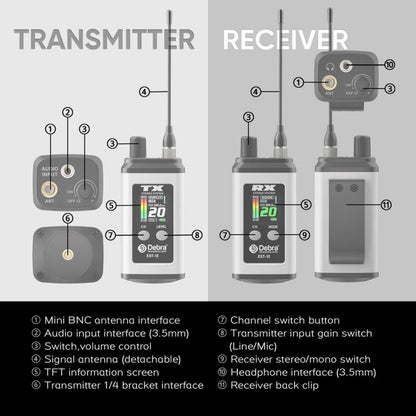 DEBRA EST-12 Portable Stereo Wireless Monitor System Transmitter & Receiver(White) - Microphone by DEBRA | Online Shopping UK | buy2fix