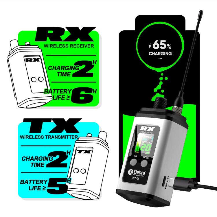 DEBRA EST-12 Portable Stereo Wireless Monitor System Transmitter & Receiver(White) - Microphone by DEBRA | Online Shopping UK | buy2fix