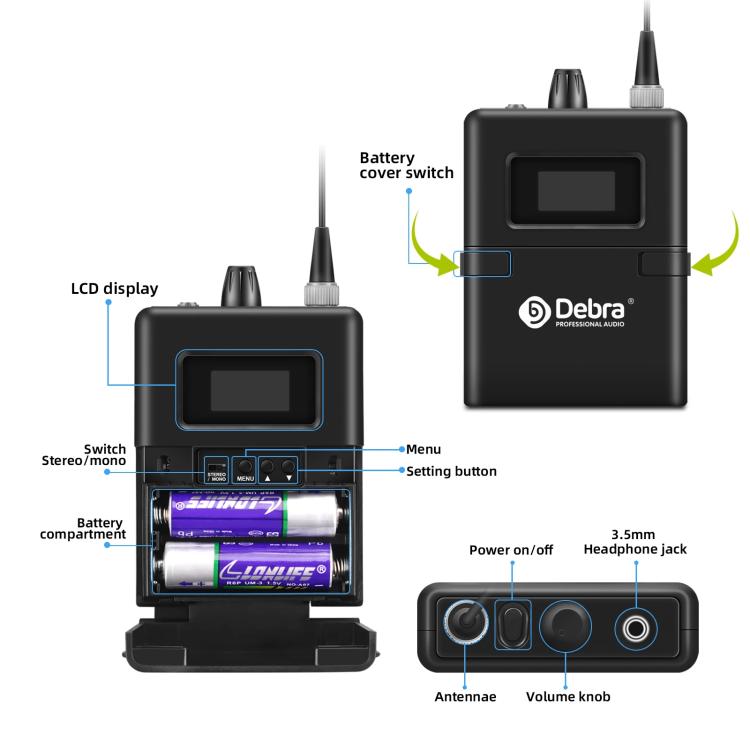 DEBRA SW-1 Professional Stage Wireless Stereo Monitor System with One Receivers(UK Plug) - Microphone by DEBRA | Online Shopping UK | buy2fix