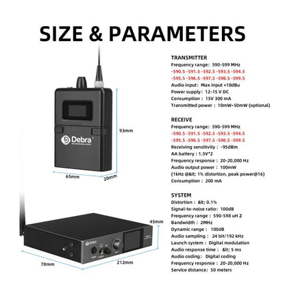 DEBRA SW-1 Professional Stage Wireless Stereo Monitor System with One Receivers(AU Plug) - Microphone by DEBRA | Online Shopping UK | buy2fix