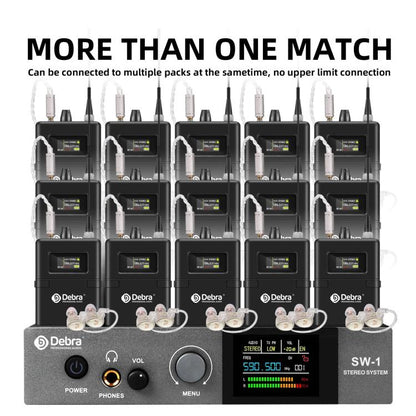 DEBRA SW-1 Professional Stage Wireless Stereo Monitor System with One Receivers(US Plug) - Microphone by DEBRA | Online Shopping UK | buy2fix