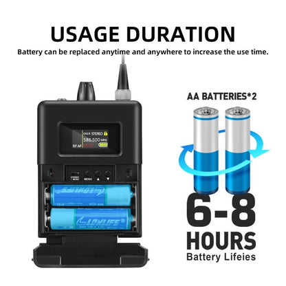 DEBRA SW-1 Professional Stage Wireless Stereo Monitor System with One Receivers(EU Plug) - Microphone by DEBRA | Online Shopping UK | buy2fix