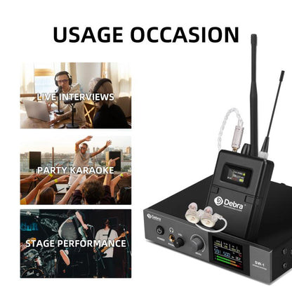 DEBRA SW-1 Professional Stage Wireless Stereo Monitor System with One Receivers(AU Plug) - Microphone by DEBRA | Online Shopping UK | buy2fix