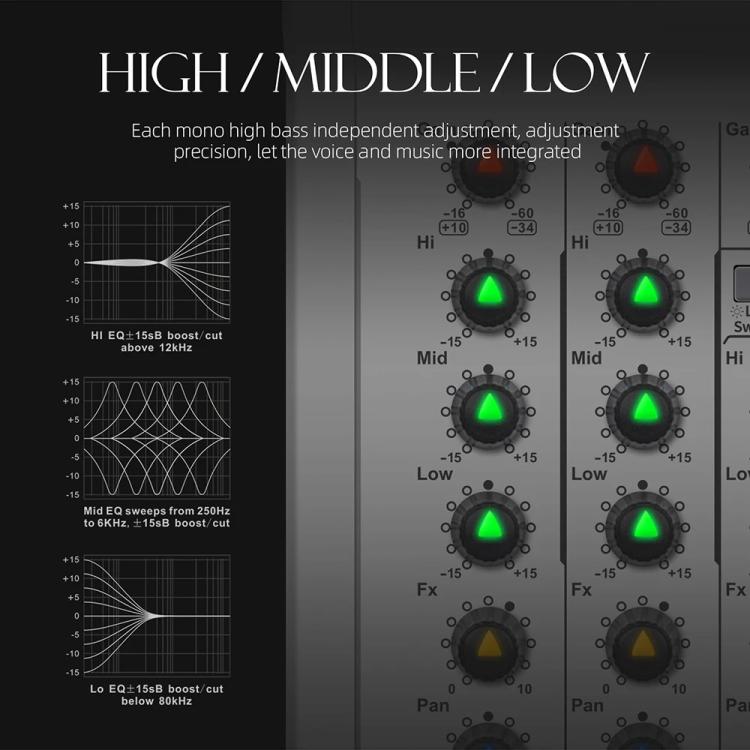 DEBRA PRMX-6 4-Channels Audio Mixer DSP Reverb for Live Recording(EU Plug) - Live Sound Effects Processors by DEBRA | Online Shopping UK | buy2fix