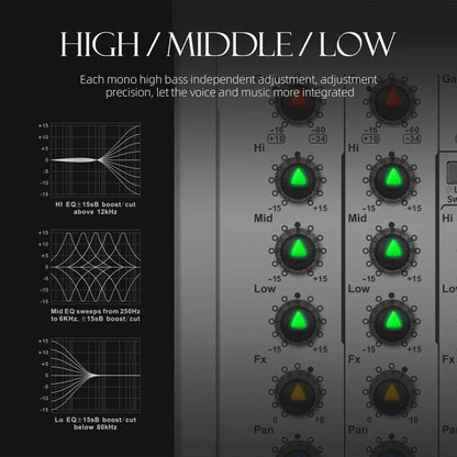 DEBRA PRMX-6 4-Channels Audio Mixer DSP Reverb for Live Recording(US Plug) - Live Sound Effects Processors by DEBRA | Online Shopping UK | buy2fix
