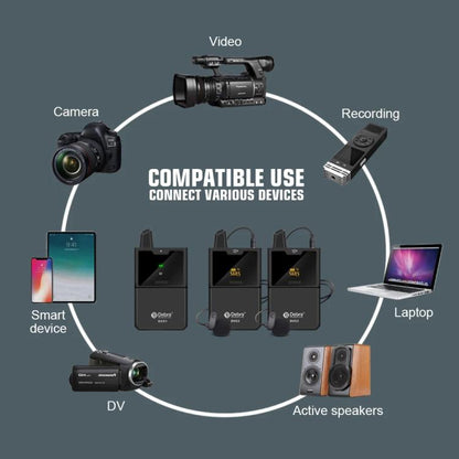 DEBRA DV-01 Wireless Lavalier Microphone TX & RX Outdoor Interview Live Broadcast - Microphone by DEBRA | Online Shopping UK | buy2fix