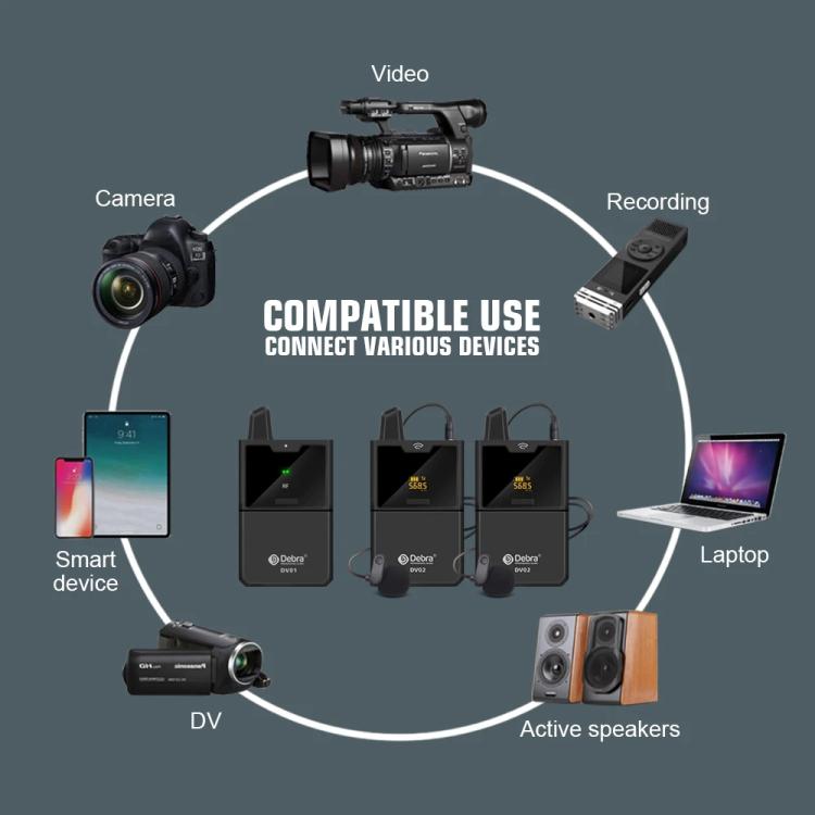 DEBRA DV-02 Wireless Lavalier Microphone TX & 2RX Outdoor Interview Live Broadcast - Microphone by DEBRA | Online Shopping UK | buy2fix