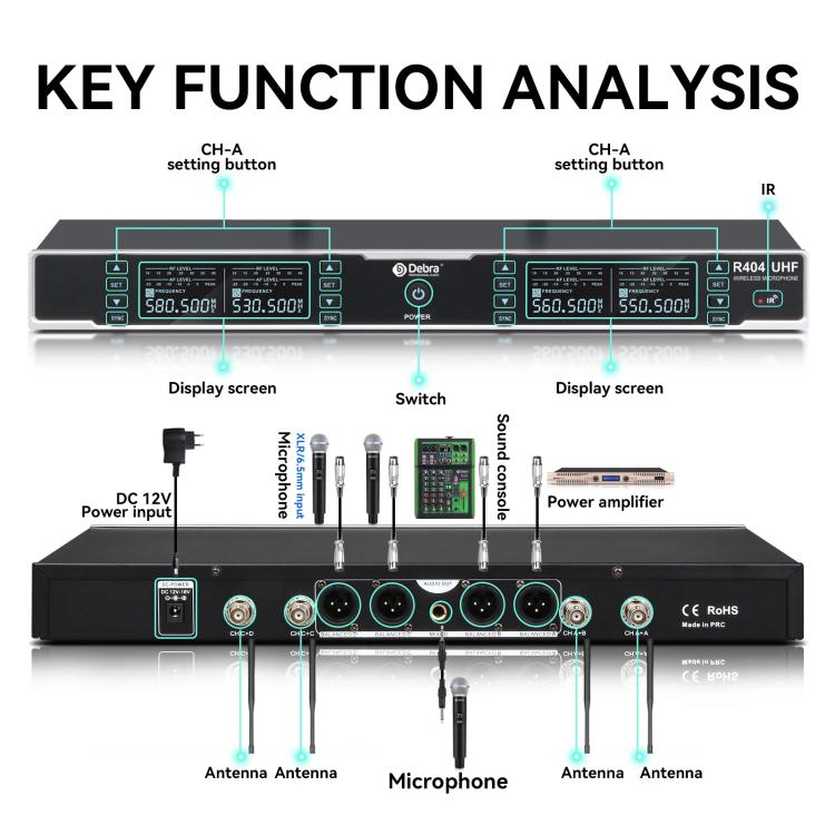 DEBRA R404 UHF Wireless Microphone 4-in-1 Professional Stage Performance Conference Handheld Mic(AU Plug) - Microphone by DEBRA | Online Shopping UK | buy2fix
