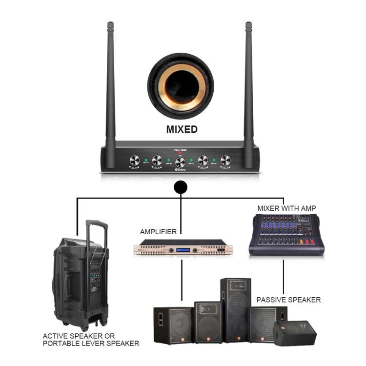 DEBRA AU-400 UHF Wireless Microphone System 4-in-1 for Performance Conference KTV, Model:4 Bodypack Mic(US Plug) - Microphone by DEBRA | Online Shopping UK | buy2fix
