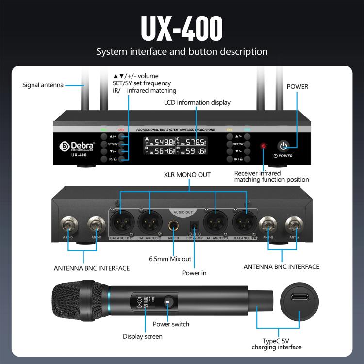DEBRA UX-400 UHF Wireless Rechargeable Microphone System 4-in-1(AU Plug) - Microphone by DEBRA | Online Shopping UK | buy2fix