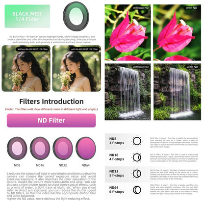 For Insta360 GO Ultra Sunnylife Camera Lens Filter, Filter:ND32PL - Len Accessories by Sunnylife | Online Shopping UK | buy2fix