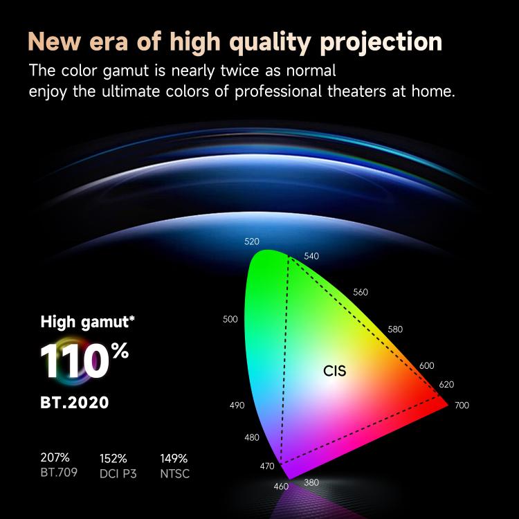 WOWOTO WWT-BL06E Android 9.0 4.45 inch LCD Display 1920x1080P 1000ANSI Smart Projector(US Plug) - LED Projector by WOWOTO | Online Shopping UK | buy2fix