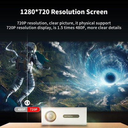 WOWOTO WWT-BL02E Android 9.0 LCD Display 1280x720P 150ANSI Smart Projector(US Plug) - LED Projector by WOWOTO | Online Shopping UK | buy2fix