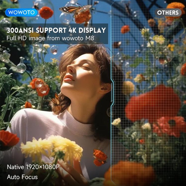 WOWOTO WWT-M8 Android 9 DLP 1920x1080P HD 300ANSI Smart Projector(EU Plug) - LED Projector by WOWOTO | Online Shopping UK | buy2fix