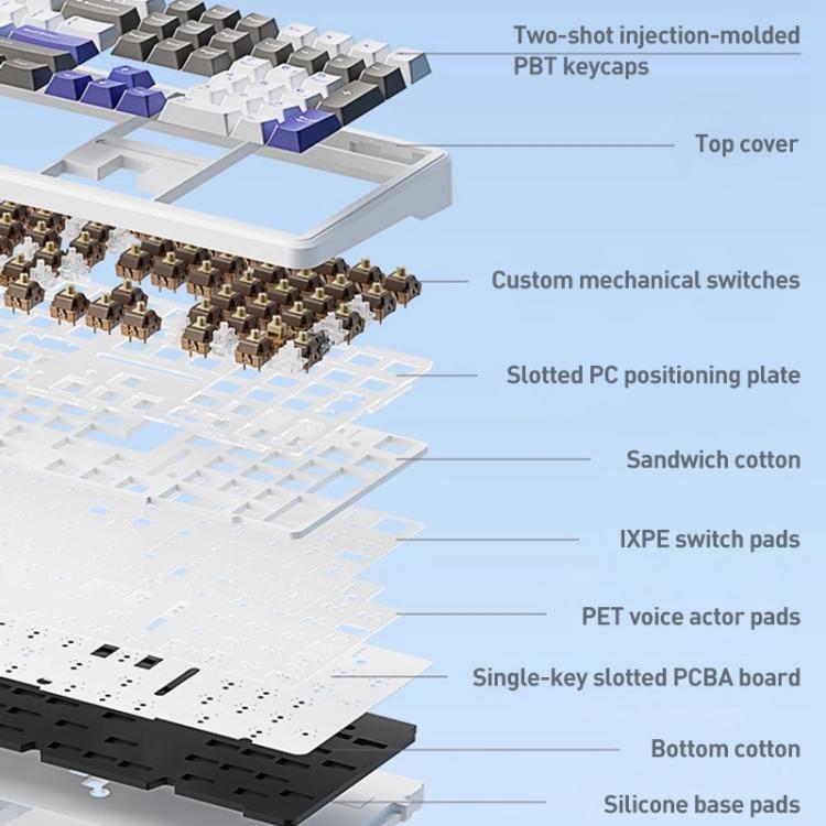 AULA F108 108 Keys Wired/2.4G/Bluetooth Three Model Customizable RGB Gaming Mechanical Keyboard(Gradient Blue Wind Axis) - Wireless Keyboard by AULA | Online Shopping UK | buy2fix