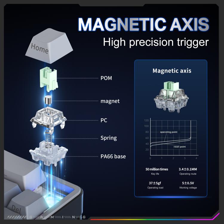 ONIKUMA G69 68 Keys RGB Lighting Wired Magnetic Axis Keyboard(Black) - Wired Keyboard by ONIKUMA | Online Shopping UK | buy2fix