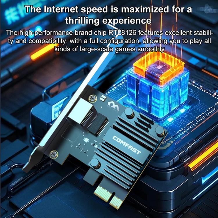 COMFAST CF-P50 Driver-free Gigabit Network Card Built-in PCI-E Ethernet LAN Adapter For Desktop Computers - Add-on Cards by COMFAST | Online Shopping UK | buy2fix