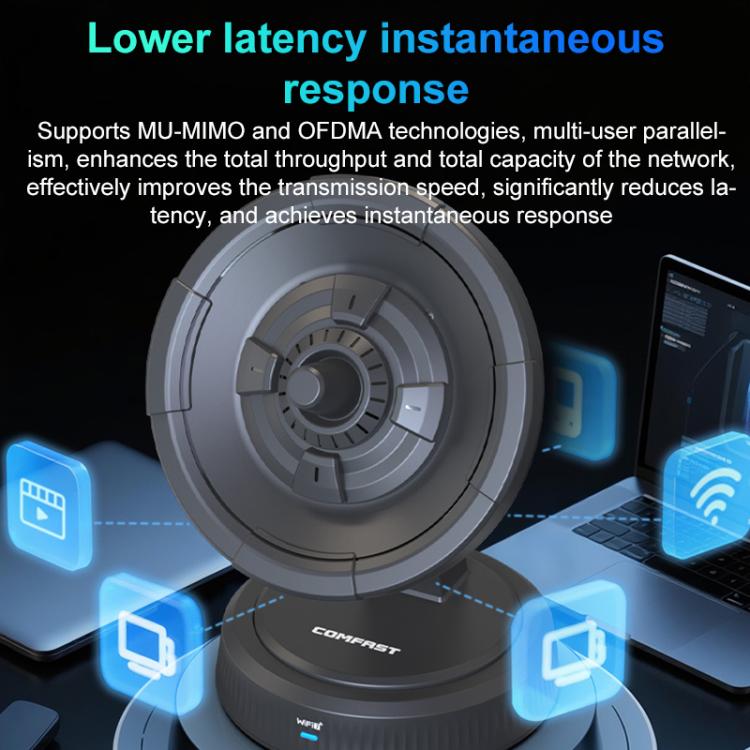 COMFAST CF-986BE Directional Network Card WiFi-7 Gaming 6500M Gigabit USB Network Adapter(Black) - USB Network Adapter by COMFAST | Online Shopping UK | buy2fix