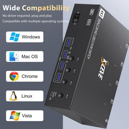 KCEVE KC-KVM403DH 4 IN 1 OUT DP/HD USB 3.0 4K 144Hz KVM Switch, Plug Type:UK Plug - Switch by buy2fix | Online Shopping UK | buy2fix