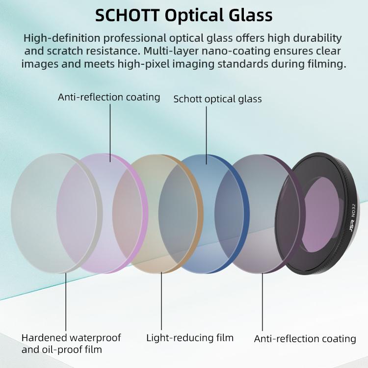 For Insta360 GO Ultra JSR LH Series Lens Filter, Filter:8 in 1 CPL UV ND Mixed - Len Accessories by JSR | Online Shopping UK | buy2fix