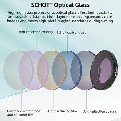 For Insta360 GO Ultra JSR LH Series Lens Filter, Filter:UV - Len Accessories by JSR | Online Shopping UK | buy2fix