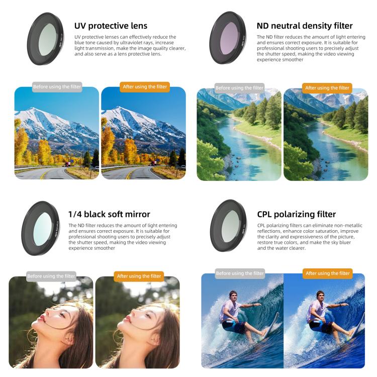 For Insta360 GO Ultra JSR LH Series Lens Filter, Filter:ND32PL - Len Accessories by JSR | Online Shopping UK | buy2fix