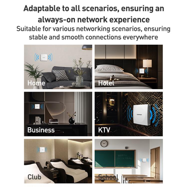 COMFAST CF-E593AX 3000Mbps Dual-Band WiFi6 In-Wall AP(White) - Wireless Routers by COMFAST | Online Shopping UK | buy2fix