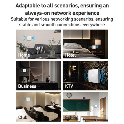 COMFAST CF-E593AX 3000Mbps Dual-Band WiFi6 In-Wall AP(White) - Wireless Routers by COMFAST | Online Shopping UK | buy2fix