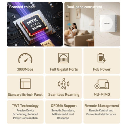 COMFAST CF-E593AX 3000Mbps Dual-Band WiFi6 In-Wall AP(White) - Wireless Routers by COMFAST | Online Shopping UK | buy2fix