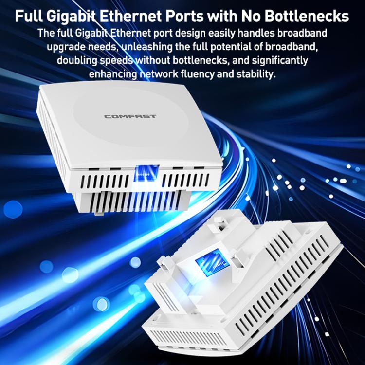 COMFAST CF-E593AX 3000Mbps Dual-Band WiFi6 In-Wall AP(White) - Wireless Routers by COMFAST | Online Shopping UK | buy2fix